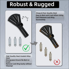 Durable steel construction of DPTOOL with 12-month warranty.