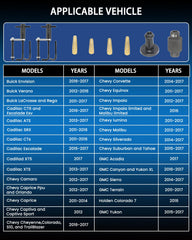 DPTOOL EN-49245-3 installer pusher for even injector seating