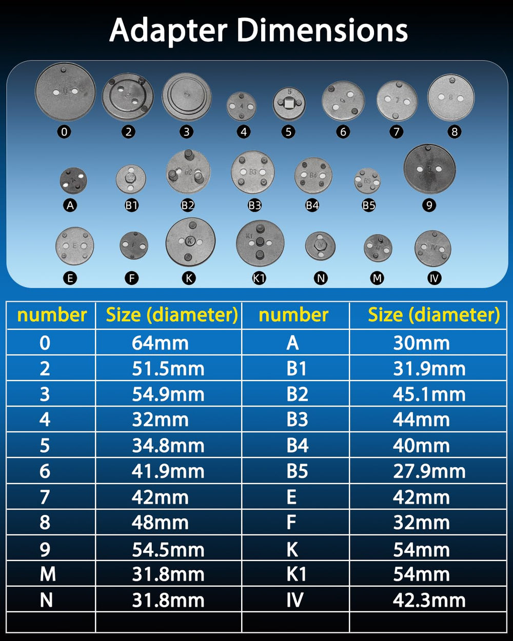 DPTOOL caliper piston reset in motion showing precise force distribution.