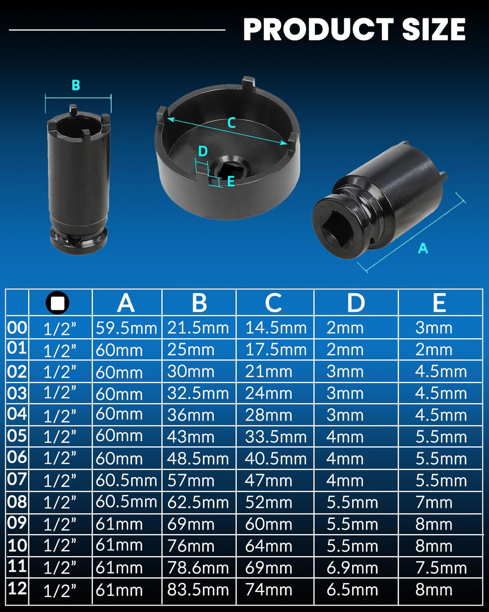 DPTOOL plastic carry case keeps sockets organized and portable