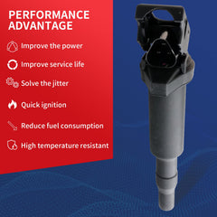 DrCax UF592 ignition coil packaging, ready for quick replacement.