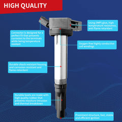 DrCax UF487 ignition coil packaging ready for replacement