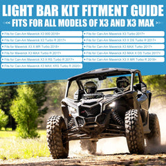 Drieaco Maverick X3 wiring harness kit enables plug-and-play installation.