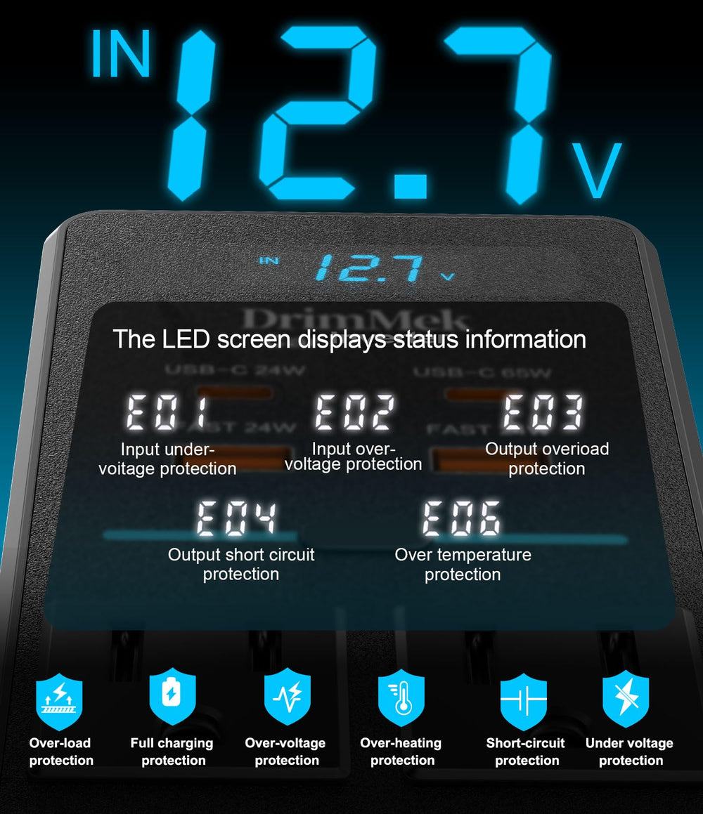 DrimMek 300W inverter in-car use powering laptop and phones