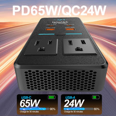 DrimMek 300W inverter ports close-up for versatile charging