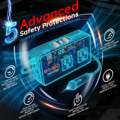 DrimMek safety protection system preventing overload and overheating