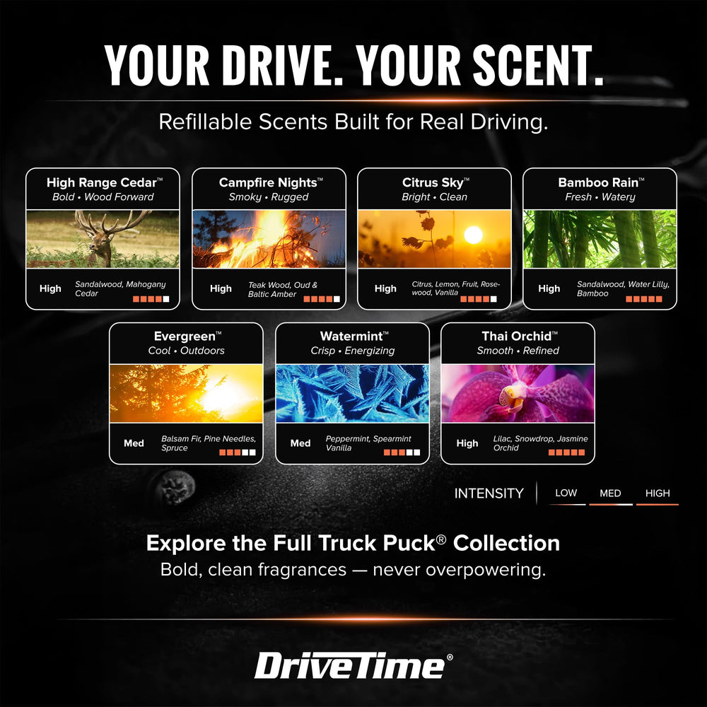 Drive Time Truck Puck compact design fits in any vehicle interior.