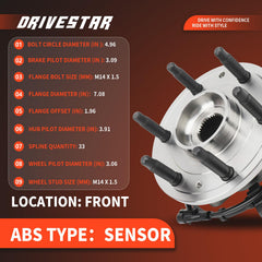 DRIVESTAR 515036 flange bolt pattern 126mm for reliable fit