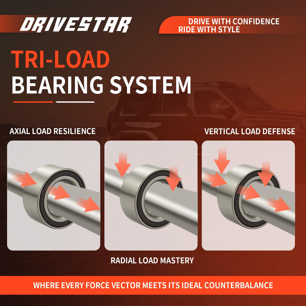 DRIVESTAR 515036 packaged hub bearing with OE-style quality