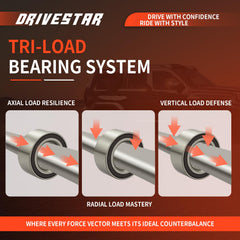 DRIVESTAR 515036 packaged hub bearing with OE-style quality