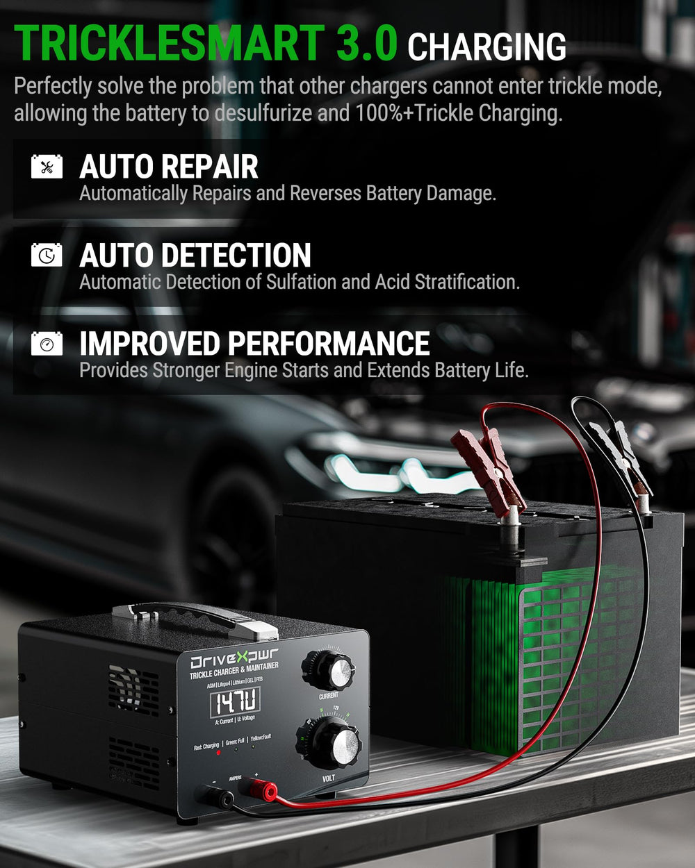 DriveXpwr charger with alligator clips for quick on site charging