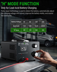 DriveXpwr with Anderson SB-50 connector for secure power links