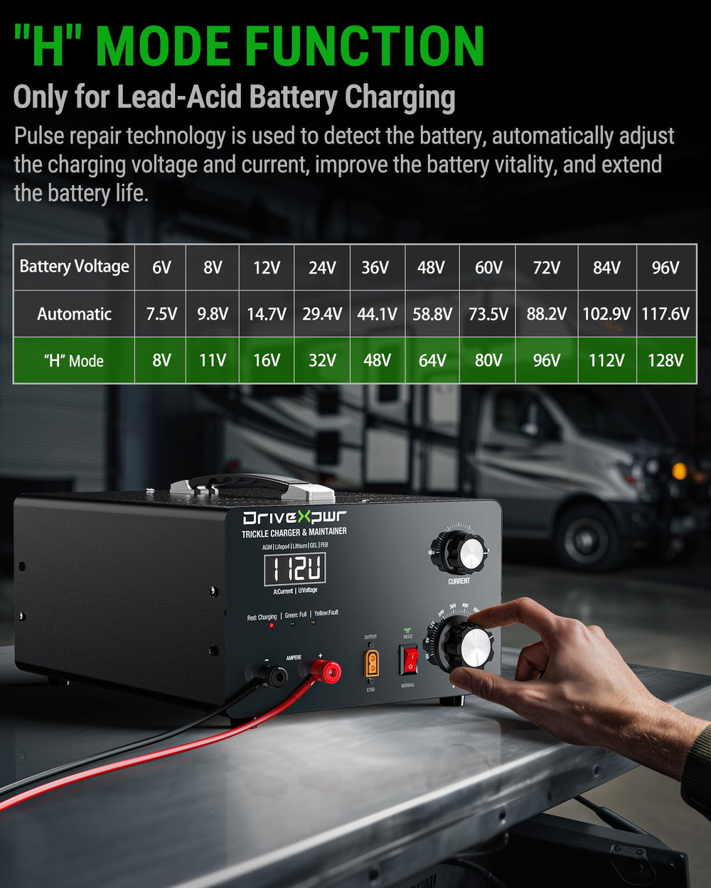 DriveXpwr desulfator mode illustrates H-mode pulse repair for battery revival