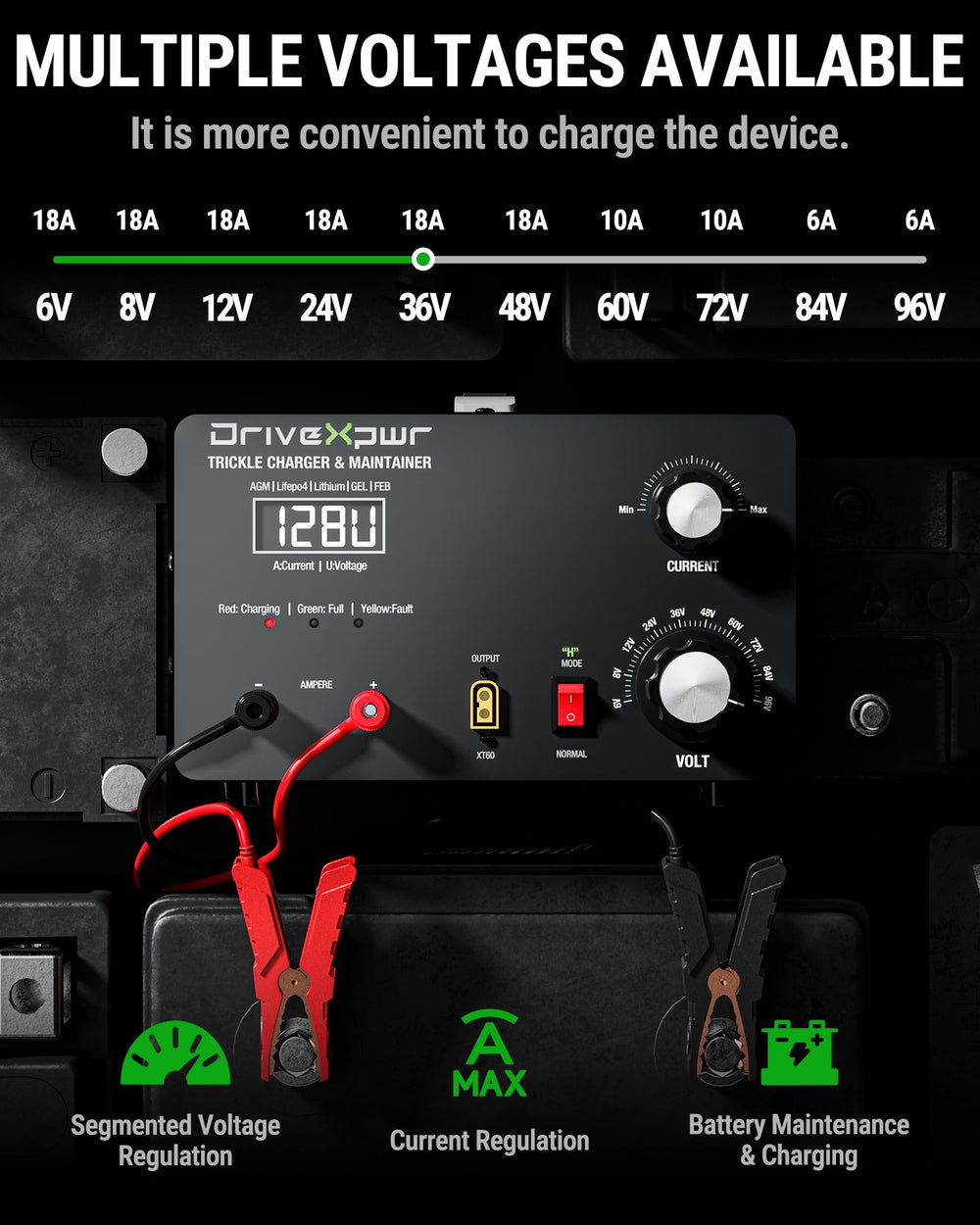DriveXpwr wide application image depicts charging for golf carts and trucks