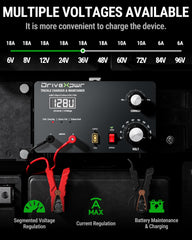 DriveXpwr wide application image depicts charging for golf carts and trucks