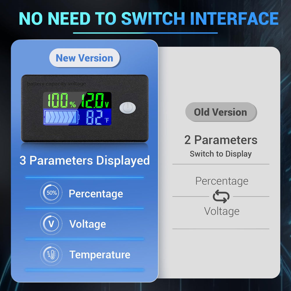 DROK temperature gauge shows Fahrenheit readings for safe, real-time battery temperature monitoring.