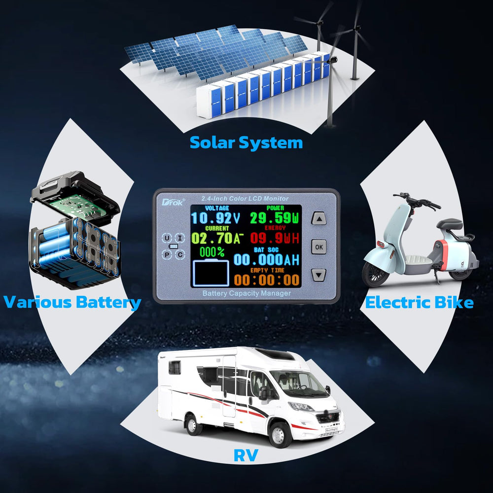 DROK used in RV or solar setup for live voltage and current readings