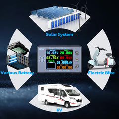 DROK used in RV or solar setup for live voltage and current readings