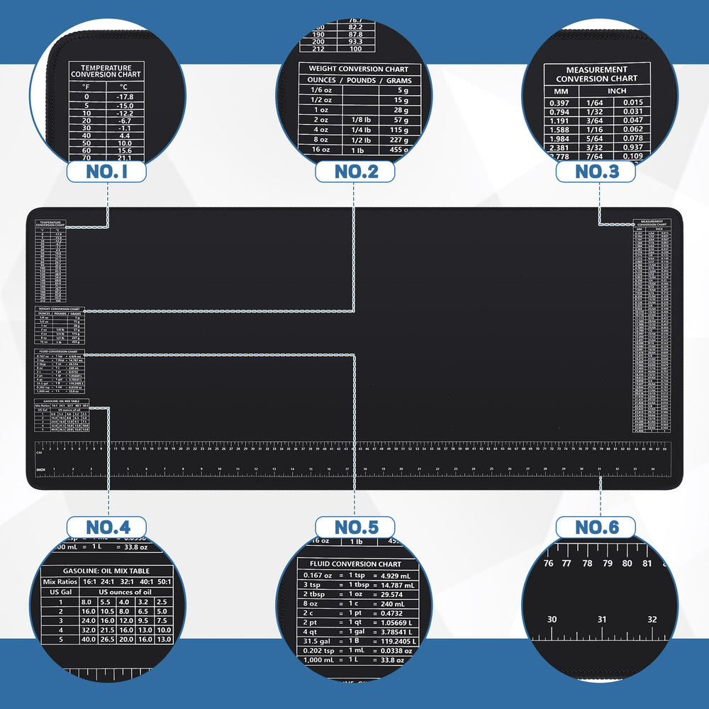 Drydiet neoprene mat shown in offices, studios, kitchens and computer desks