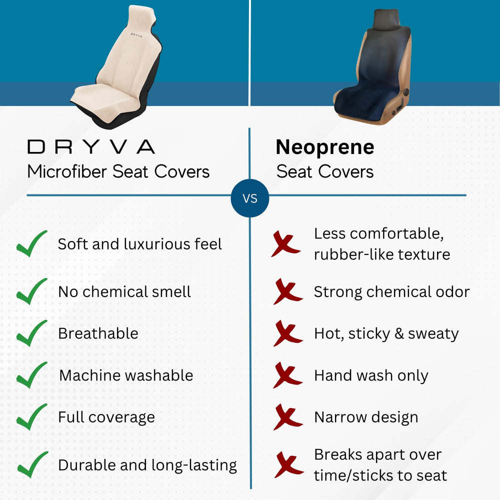 DryvaSeat universal fit covers most cars and SUVs for a seamless look