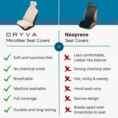 DryvaSeat universal fit covers most cars and SUVs for a seamless look