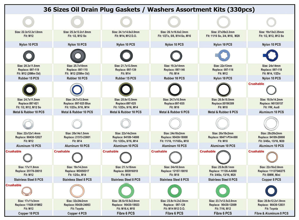Dsnaduo rubber gasket 20.3x11.8mm for M12 drain plugs, durable seal.