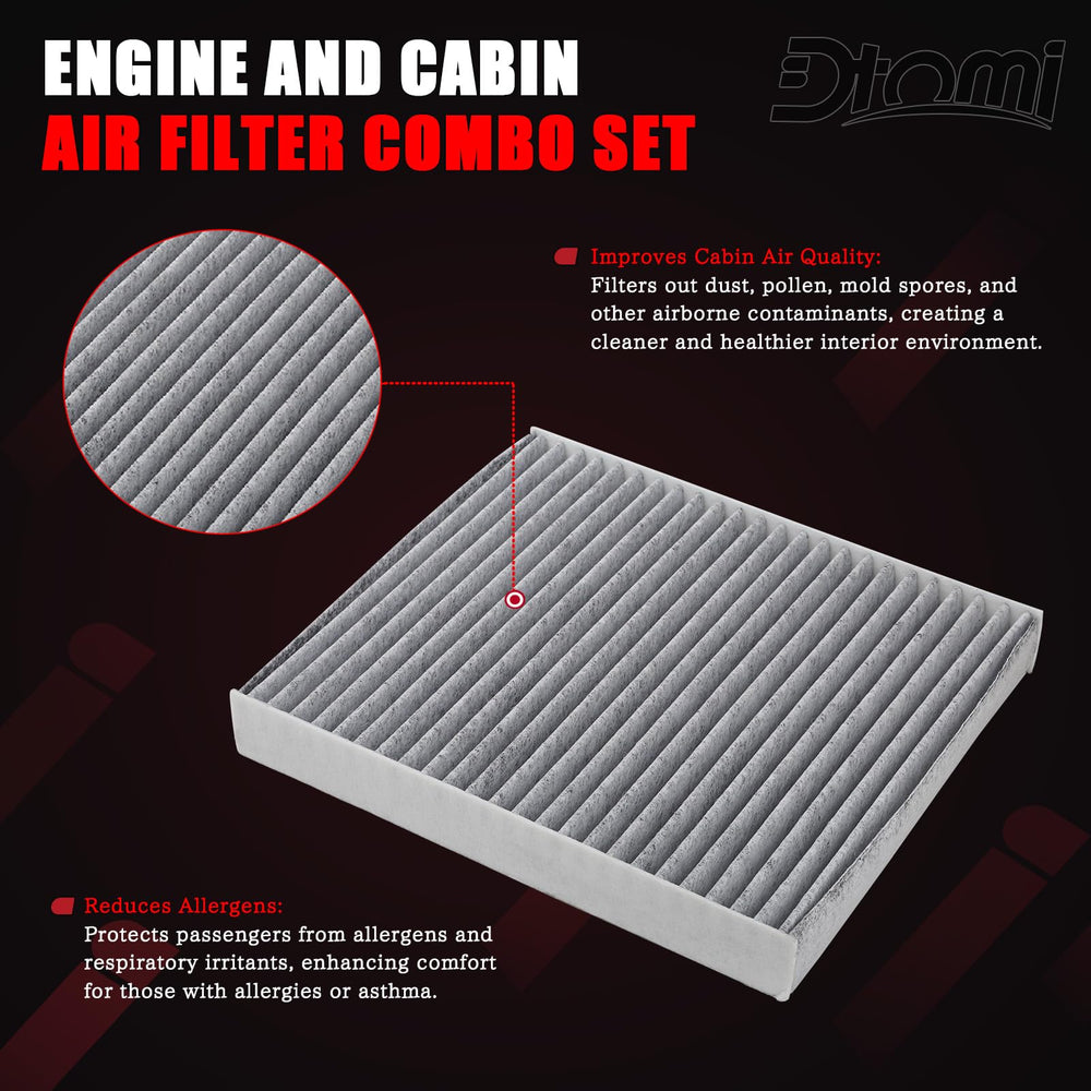 Dtomi packaged filter set ready for storage and easy replacement