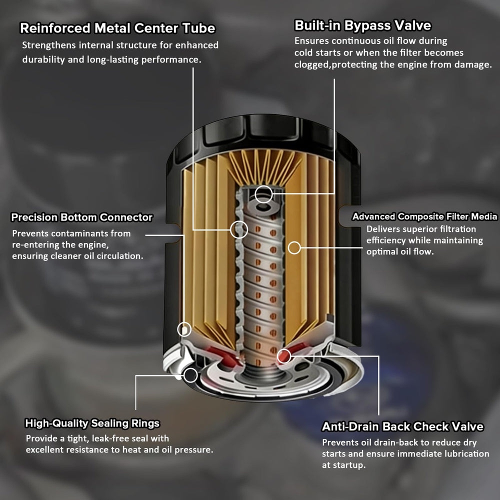 Dtomi Subaru-compatible kit supports multiple models across years