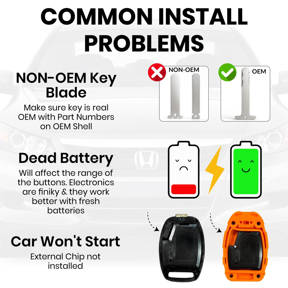 USA-made quality Dubbs Hardware fob shell emphasizing rugged protection.