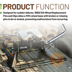 DuckcowsC tool-free install design saves time during maintenance.