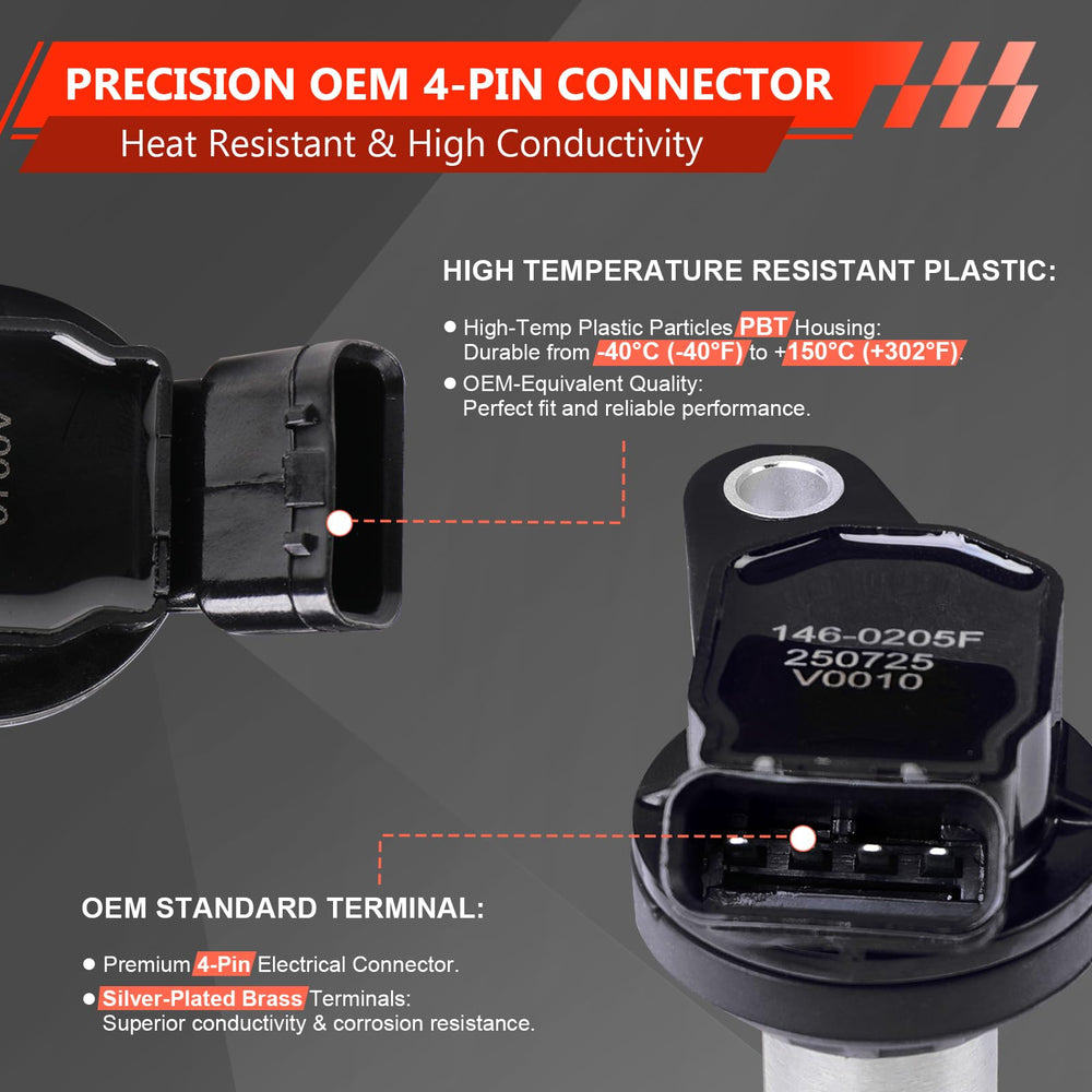 125°C heat-test visual for Dueyu coils indicating high-temperature resilience