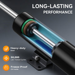 Dukuge 3-minute installation for fast bolt-on setup