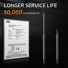 Dukuge set of 2 gas struts with hardware for easy replacement and stable operation.