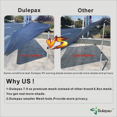Dulepax new mesh material delivering enhanced privacy and UV protection