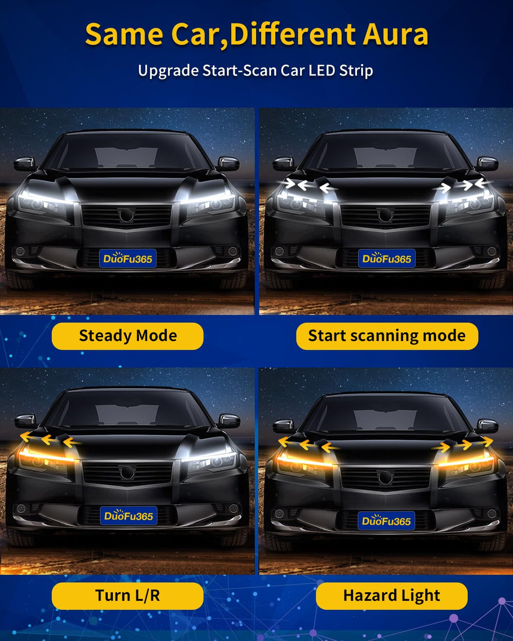 DUOFU365 DRL dynamic scan startup adds attention on startup.
