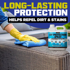 Durabasics UV Protectant on outdoor fabric to reduce wear