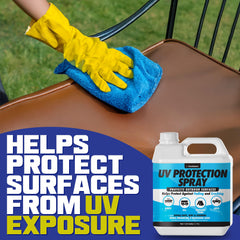 Durabasics UV Protectant on RV roof under sunny conditions