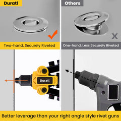 Duratl ergonomic non-slip grip enhances comfort during riveting tasks.