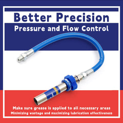 Dusledel high-pressure grease coupler supports efficient maintenance across many guns.