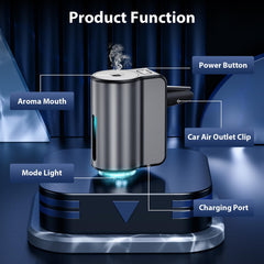 Dvqag aroma diffuser brings fresher air to any vehicle interior