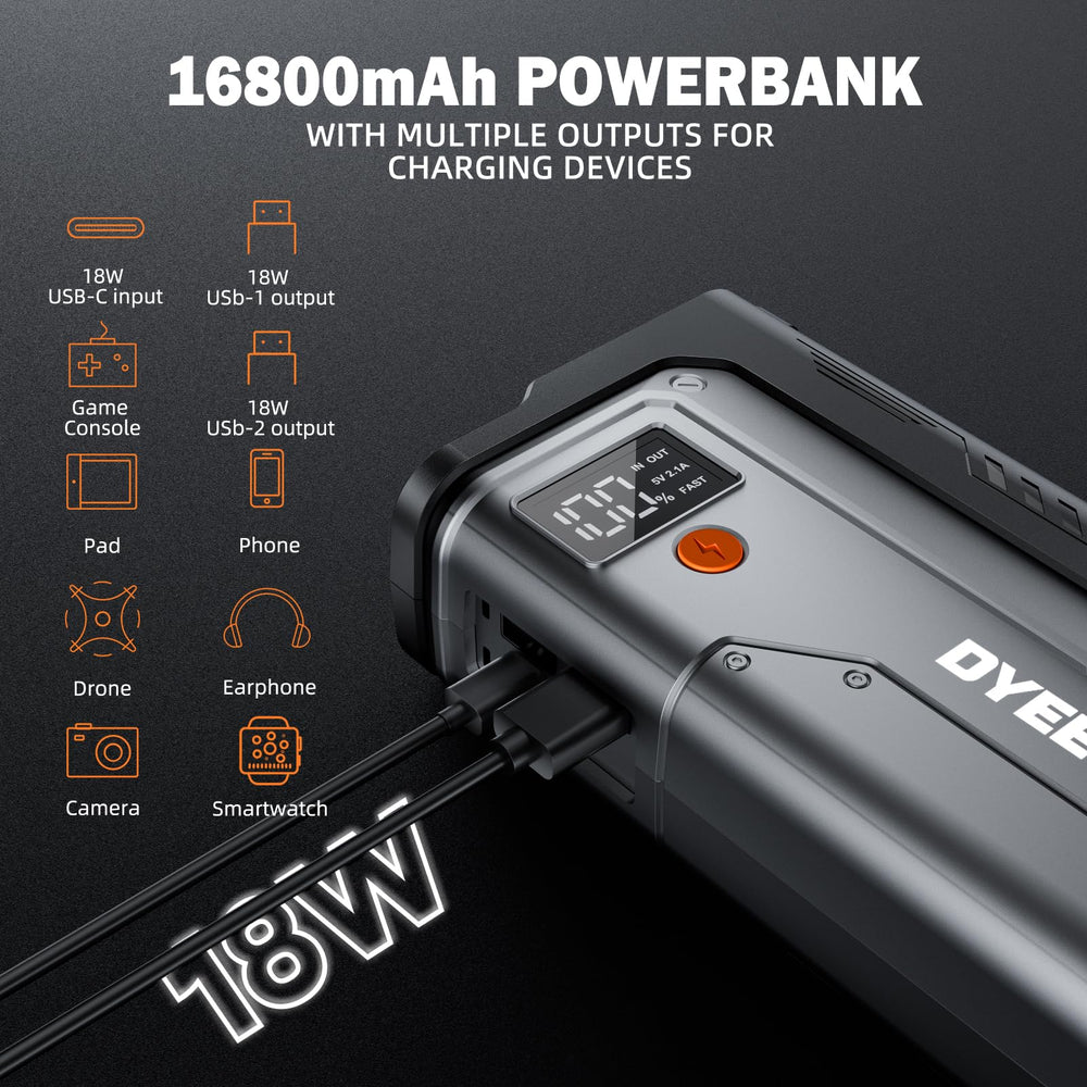 Dyeetic 5000A LED light in use for night roadside repairs