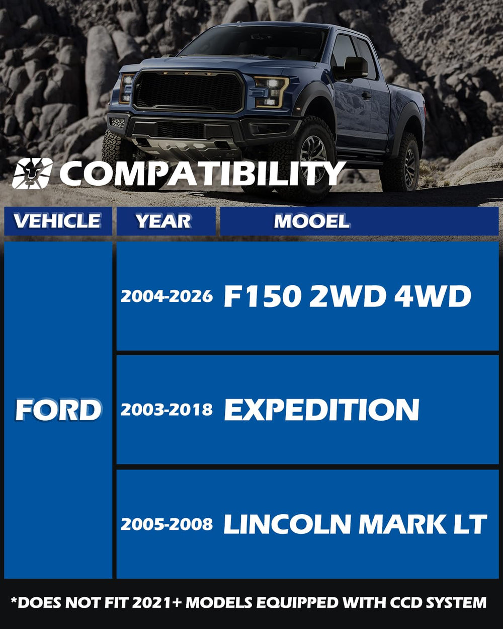 Dynofit components feature black anodized finish for long-lasting durability