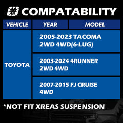 Dynofit installation guide shows quick front lift setup without tools.