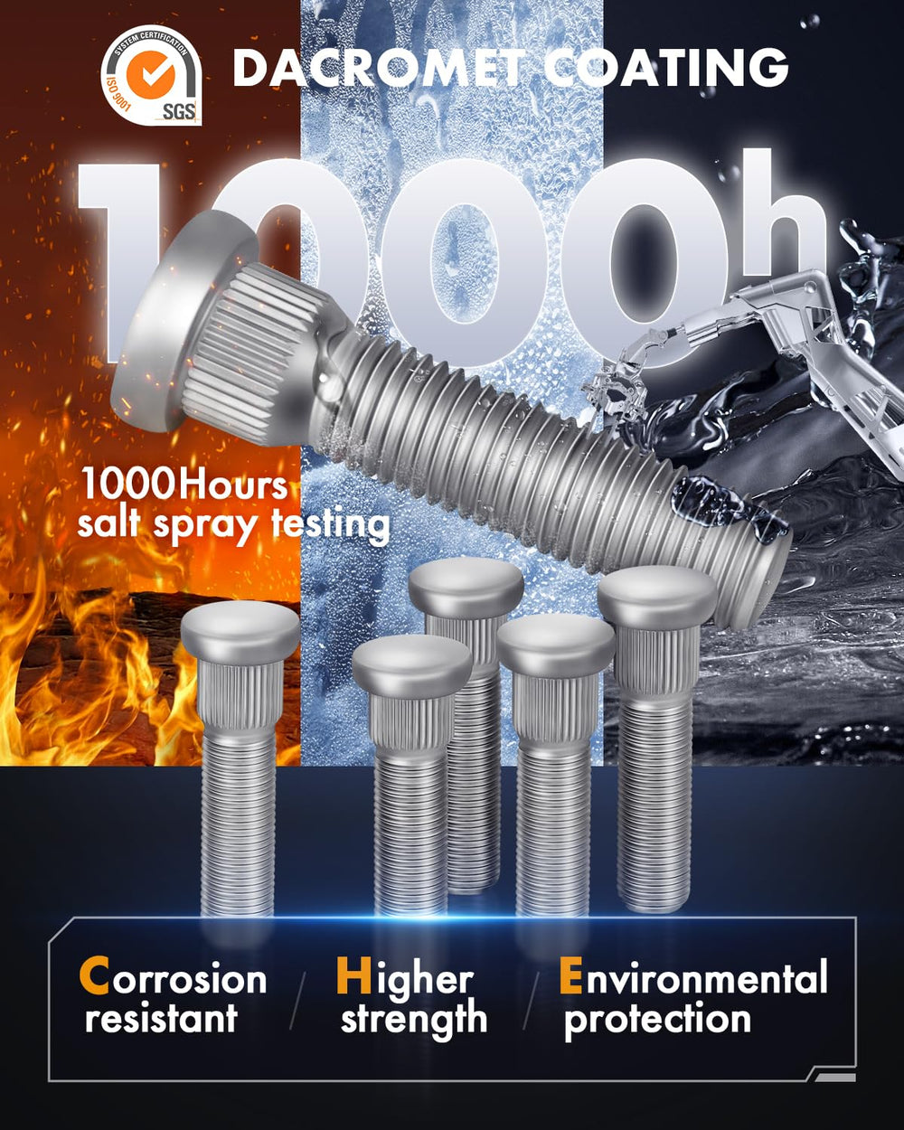 Dynofit ISO/DIN 10.9 studs ensure secure installation and reliability
