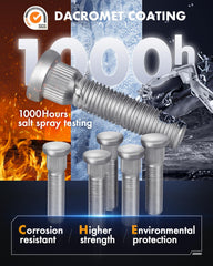 Dynofit ISO/DIN 10.9 studs ensure secure installation and reliability