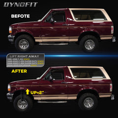 Dynofit ride ready installed visual shows balanced stance and confidence.