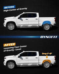 Dynofit two shackles and zerks included for straightforward rear suspension upgrade.