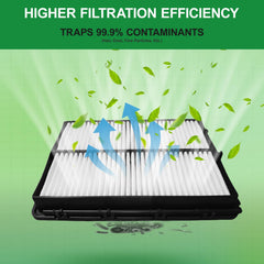 DYZJKWJW cabin filter kit packaged contents for quick DIY replacement