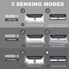 DZGKGM motion-sensor RV light illuminates steps and surroundings safely.