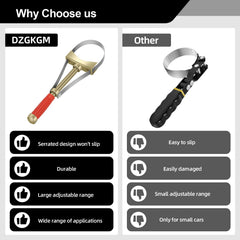 DZGKGM PVC handles provide a comfortable, secure grip during oil changes